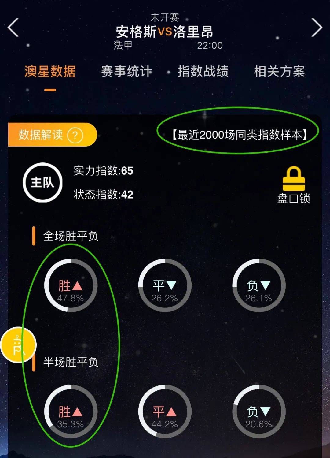 的比